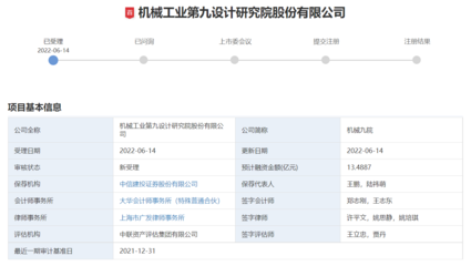 機械九院擬IPO 研發投入過億，信息技術咨詢服務引領創新